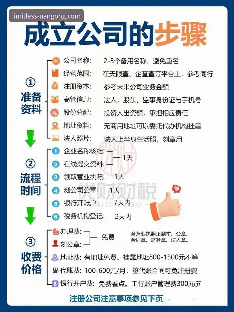 南宫28平台最新版使用教程：从注册到实战的全流程指南