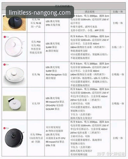 南宫28平台最新版深度评测：功能、体验与安全性的全面技术分析